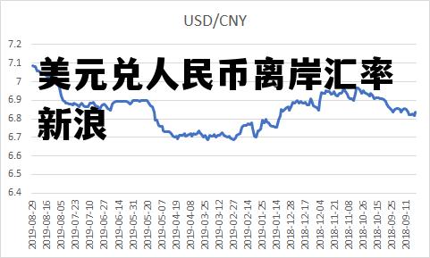 美元对人民币1月12(121美元兑人民币每日汇率)